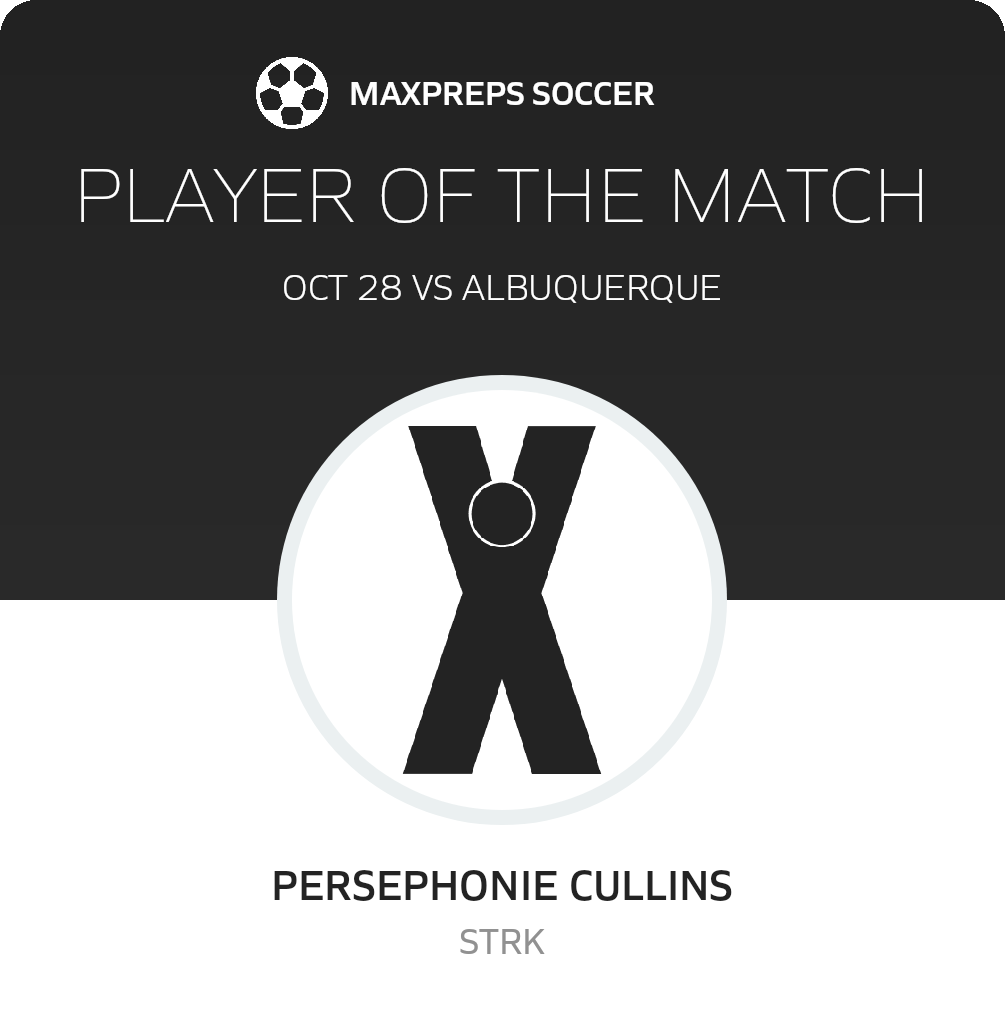 Player of the Match