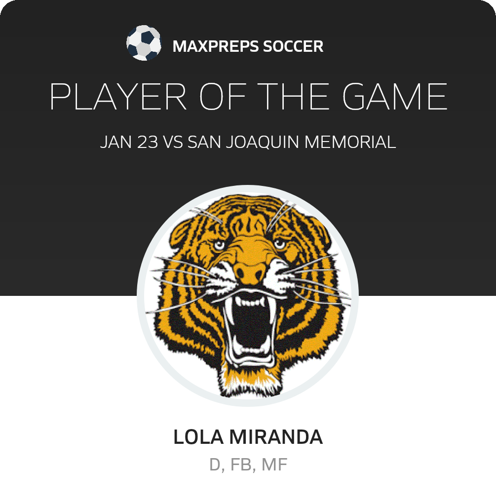 Player of the Game