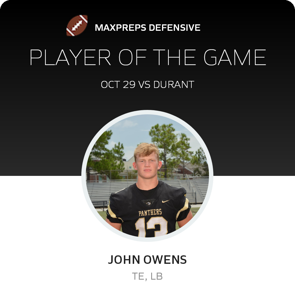 Player of the Game