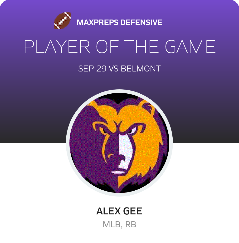 Player of the Game