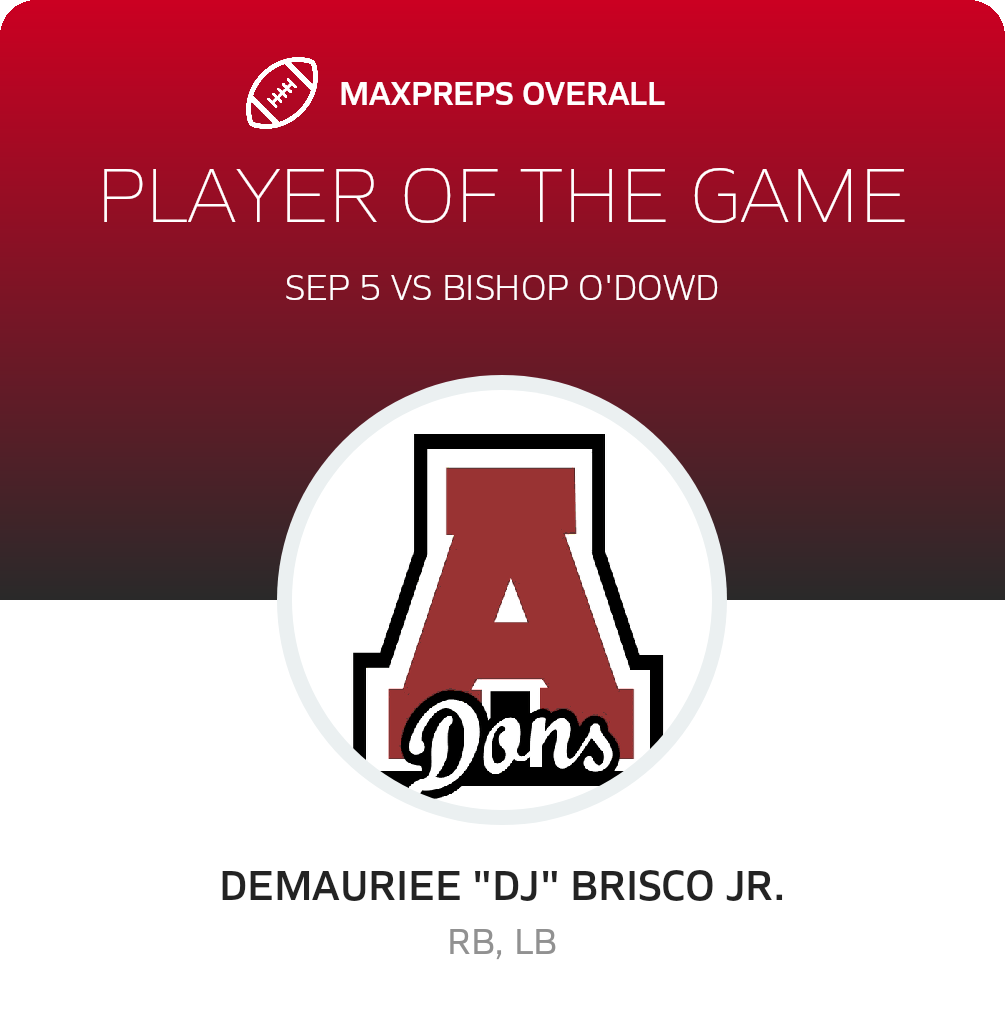Players of the Game