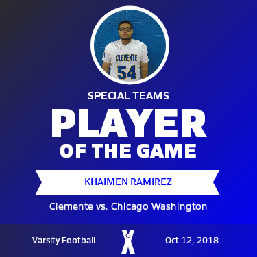 Player of the Game