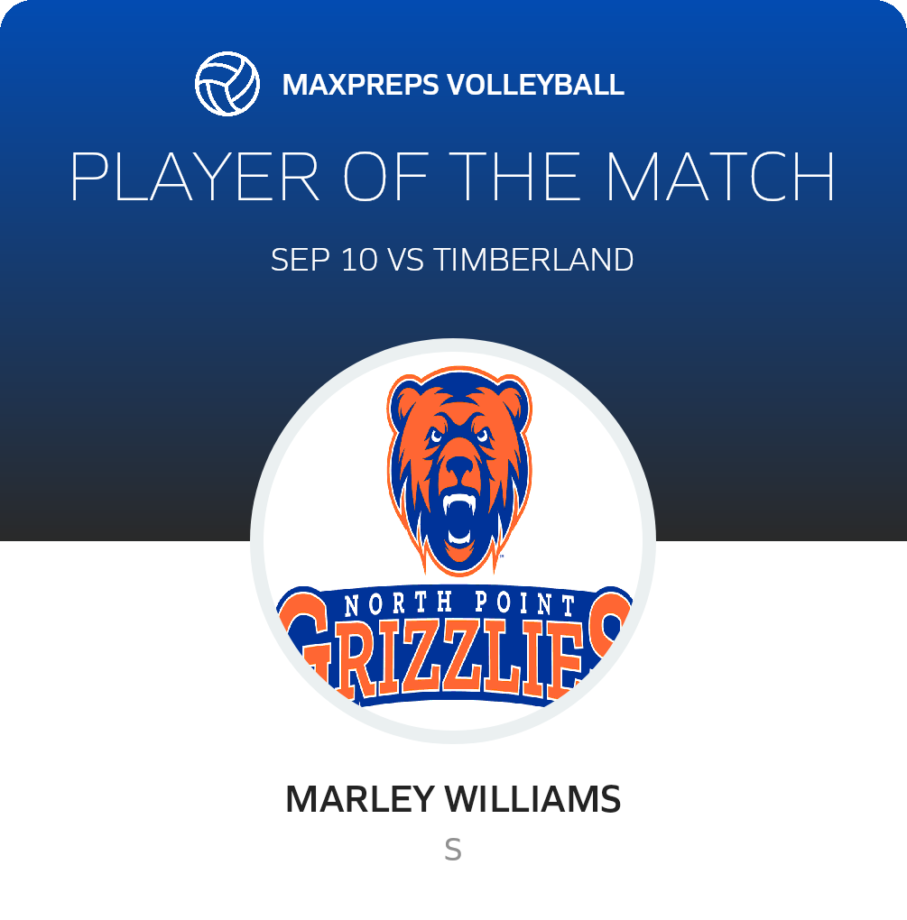 Player of the Match