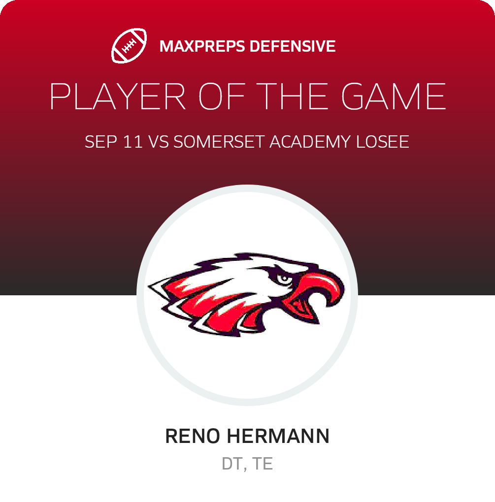 Players of the Game