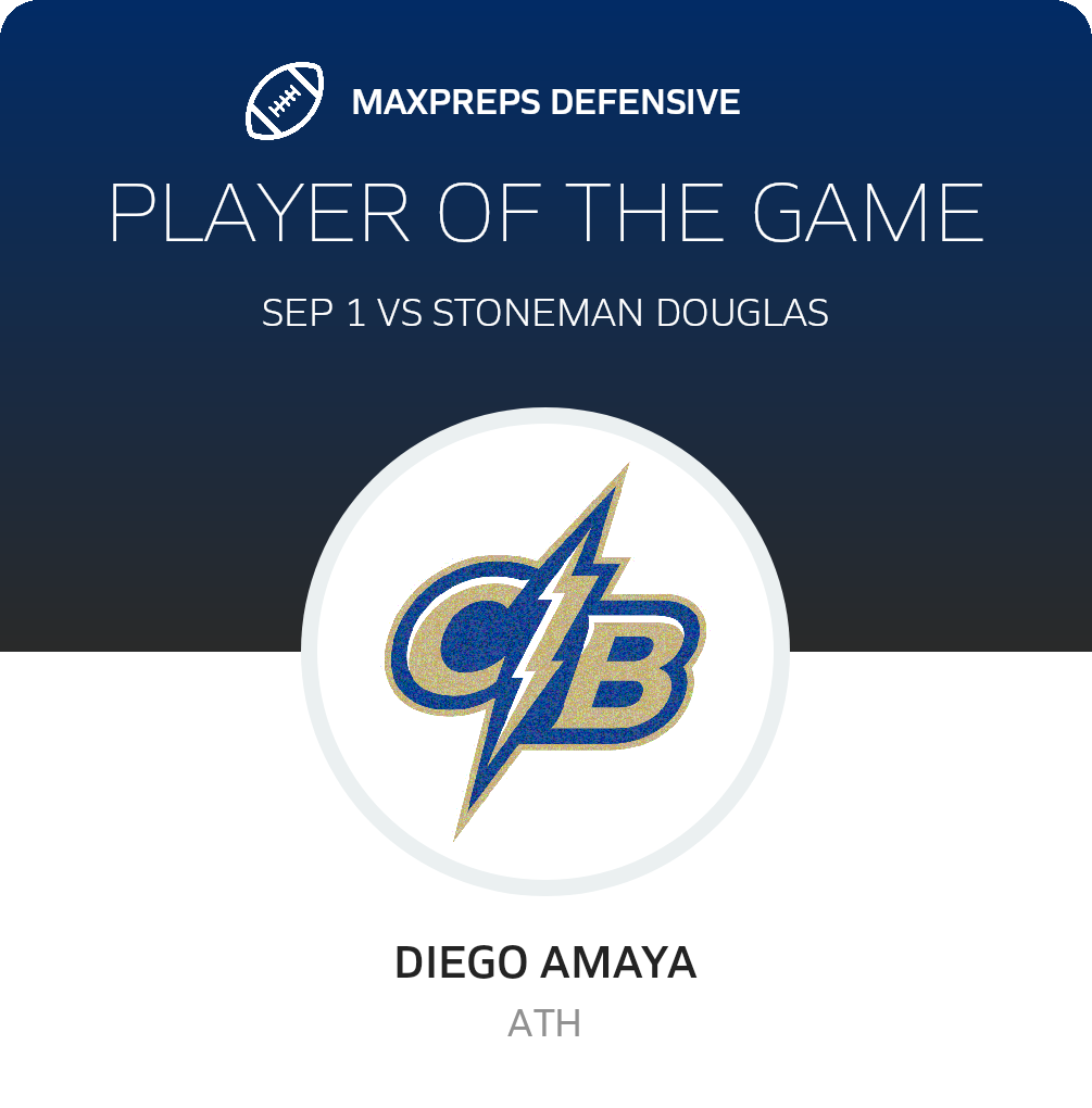Players of the Game