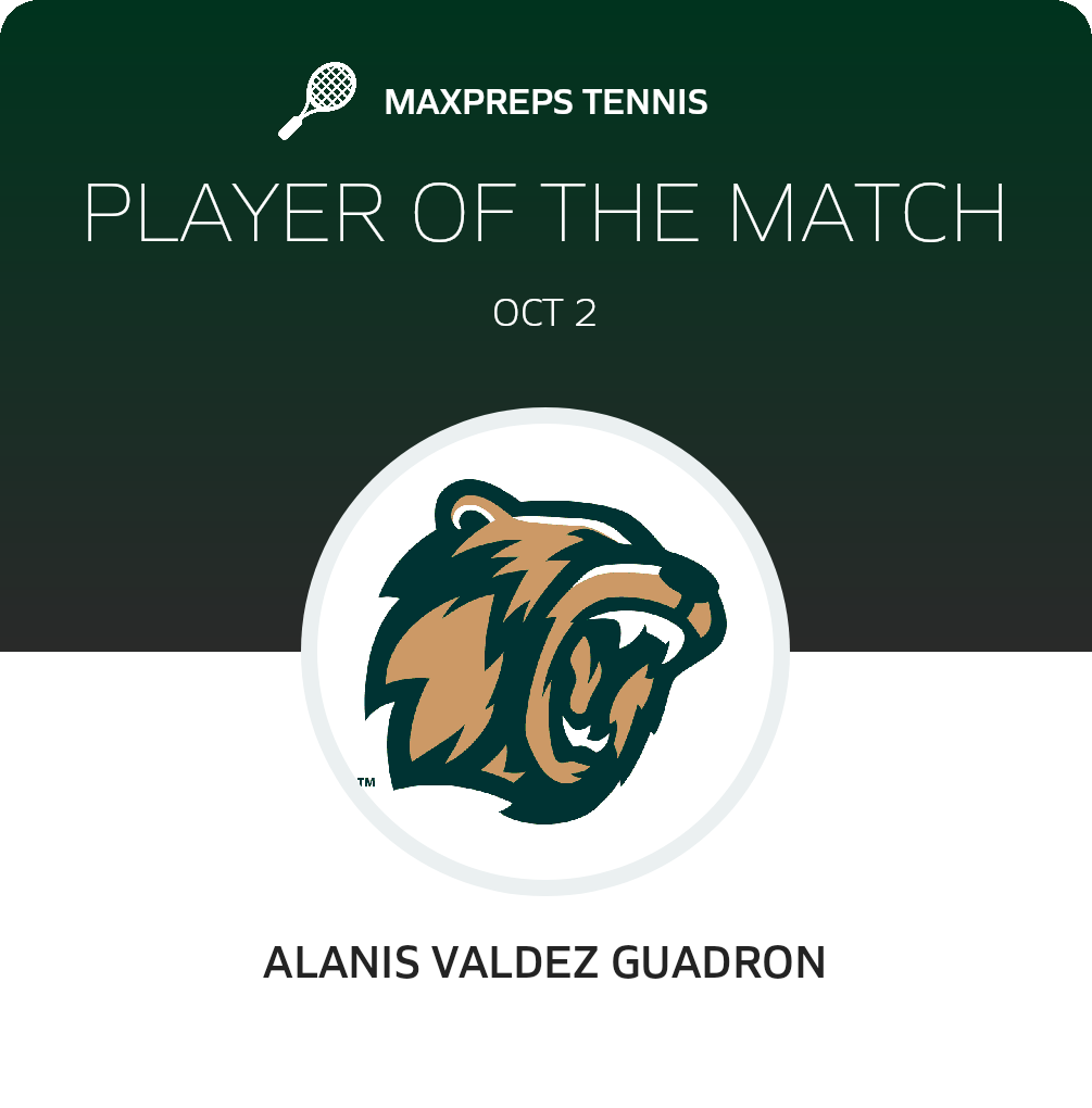 Player of the Match