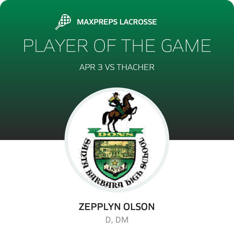 Player of the Game