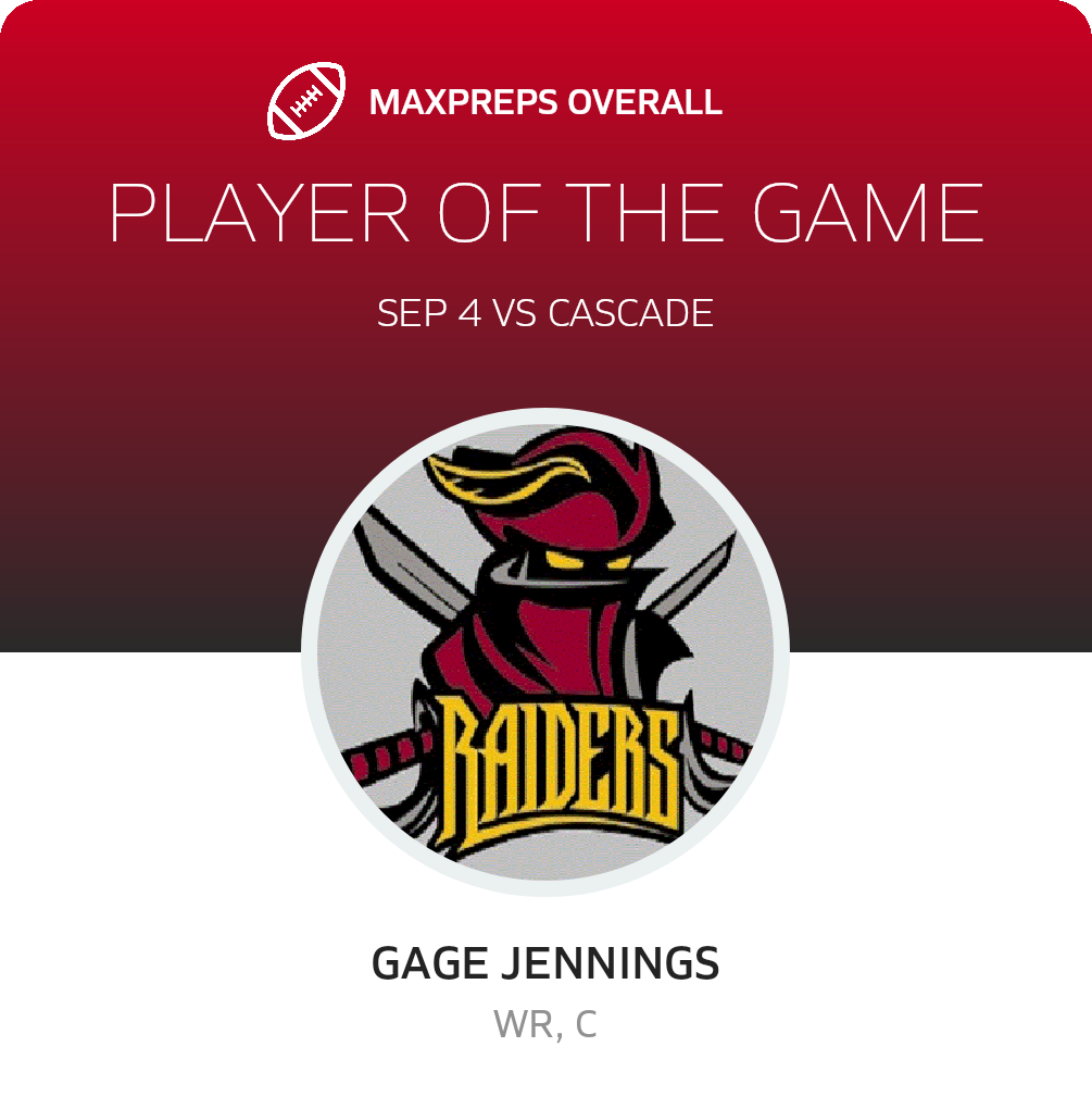 Players of the Game