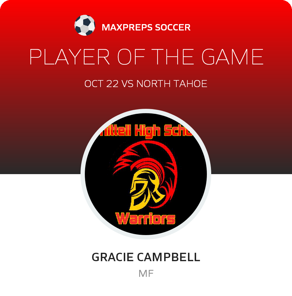 Player of the Game