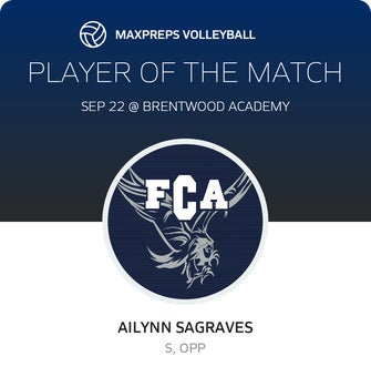 Player of the Match