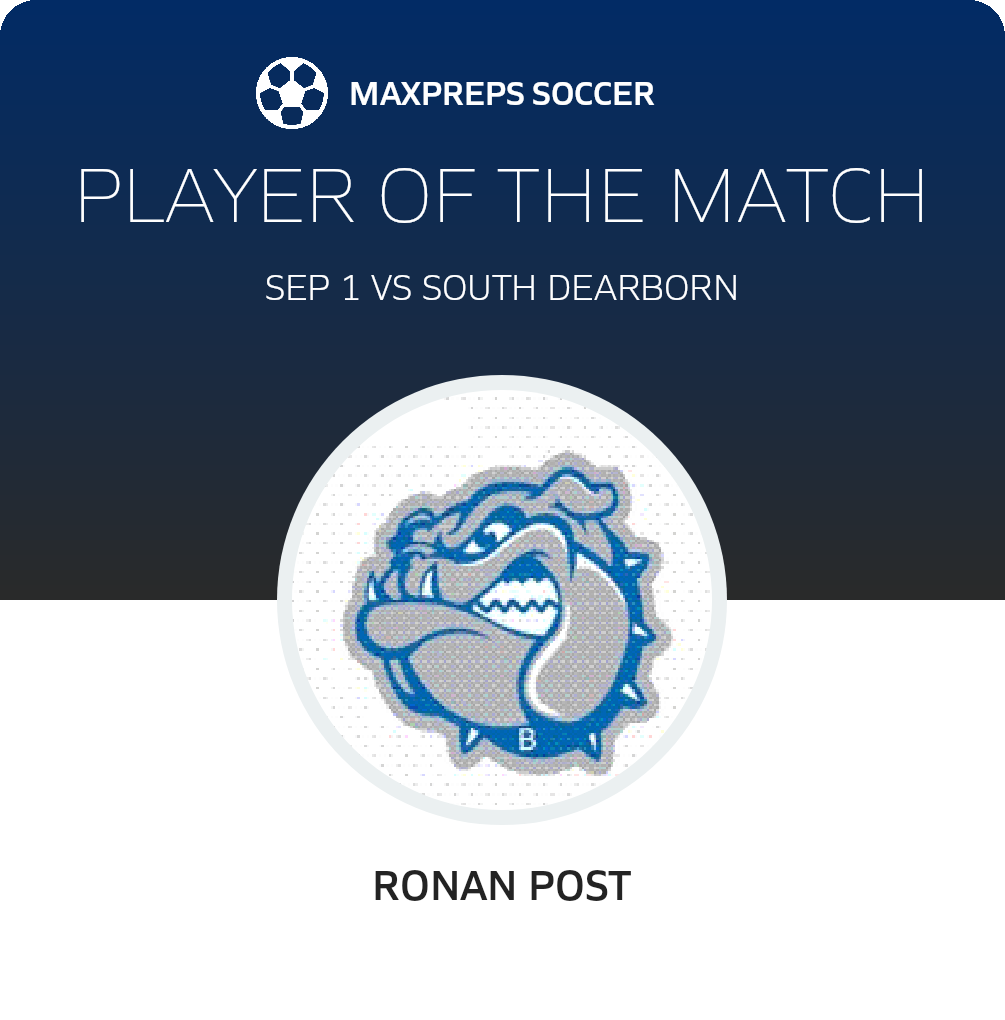 Player of the Match