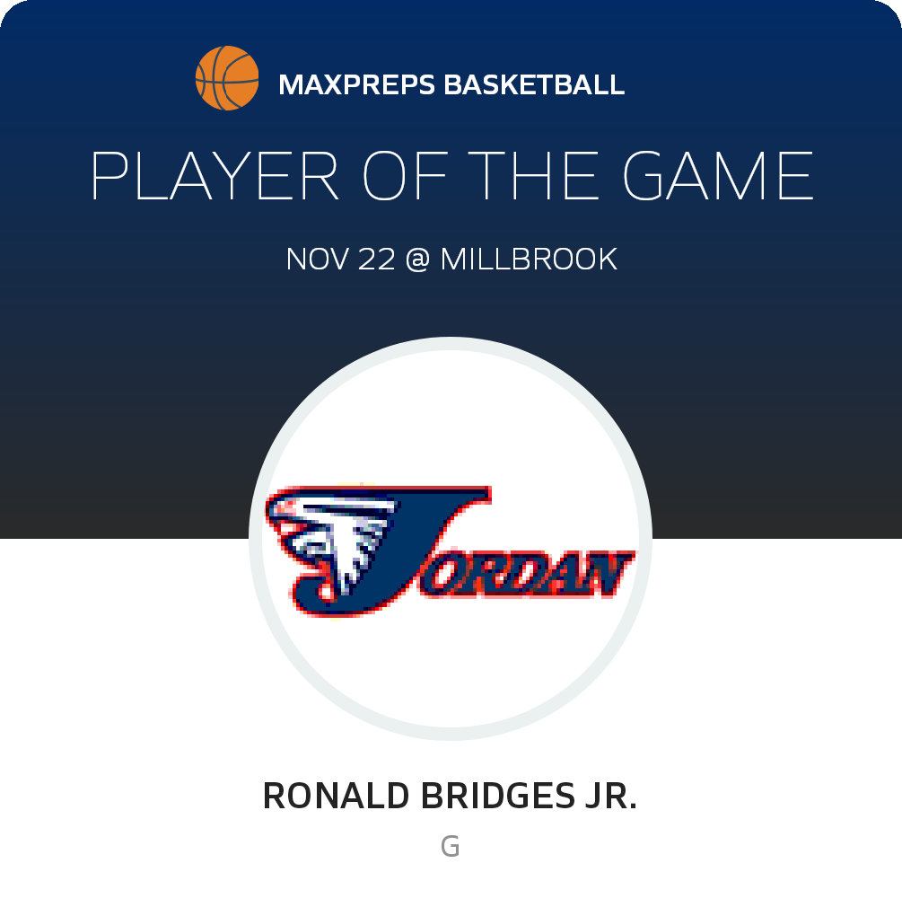 #15 Ronald Bridges Jr. Player of the Game badge