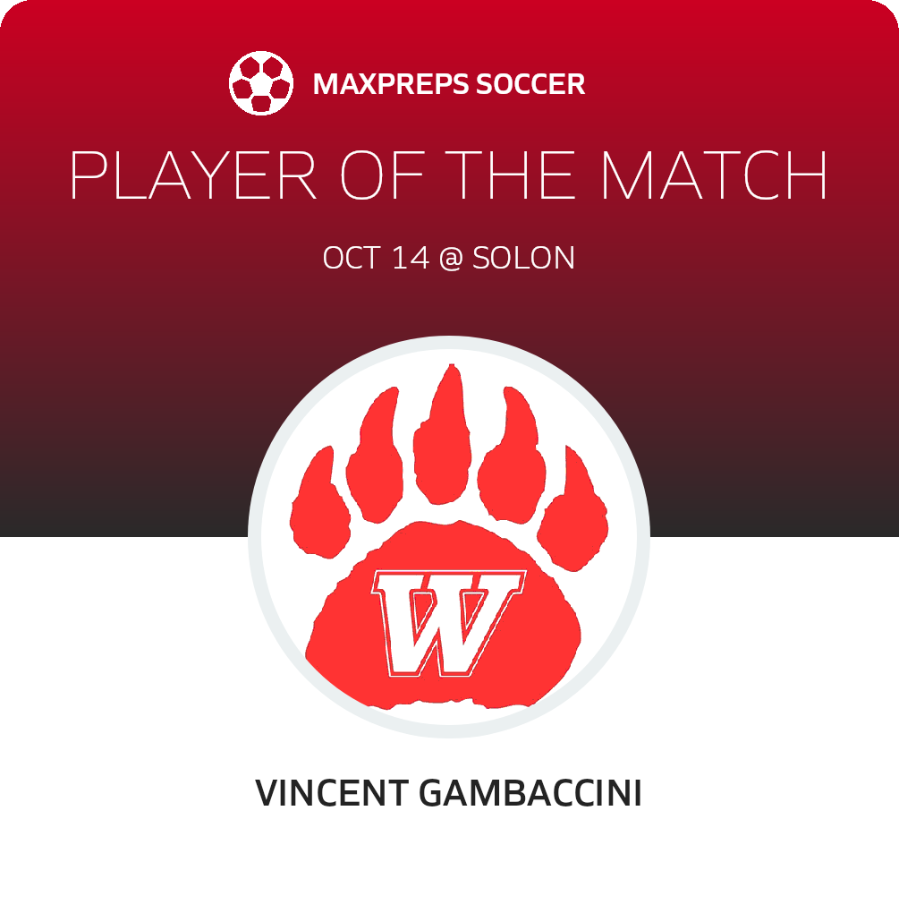 Player of the Match
