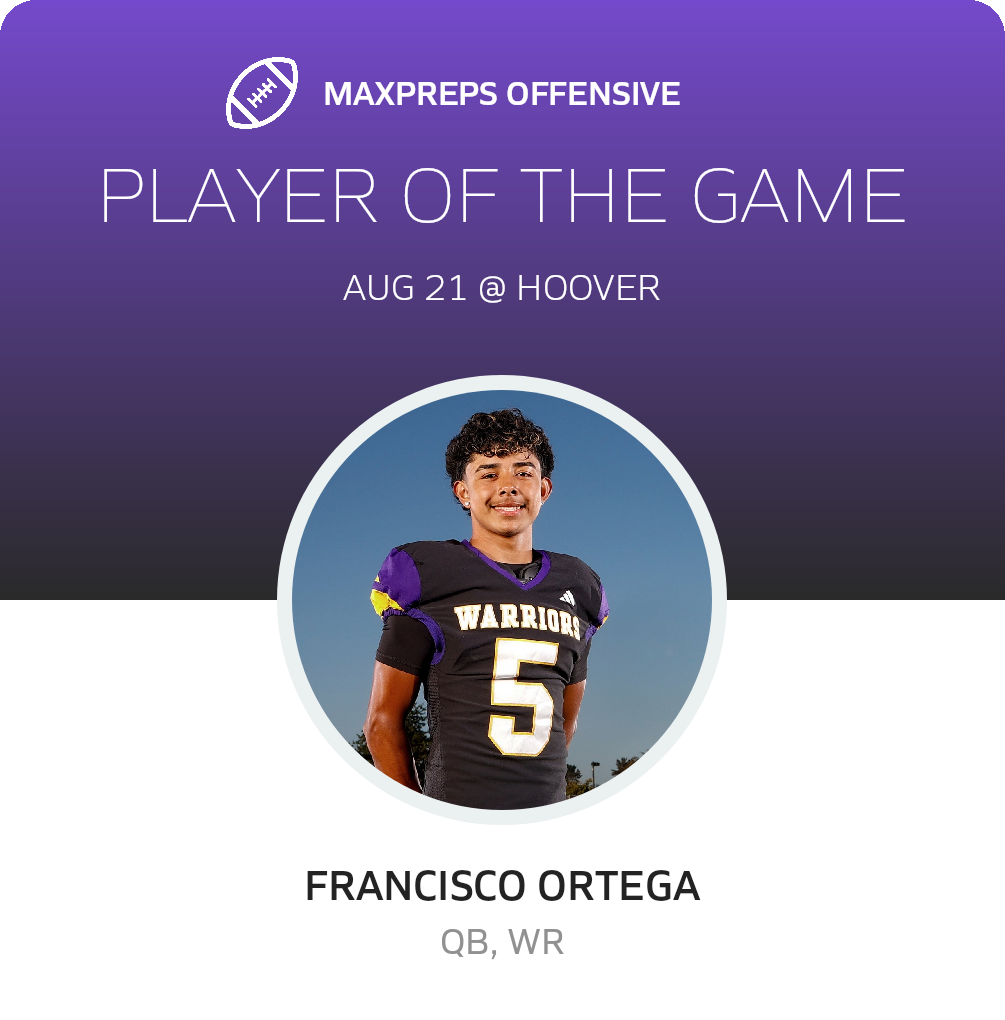 Players of the Game