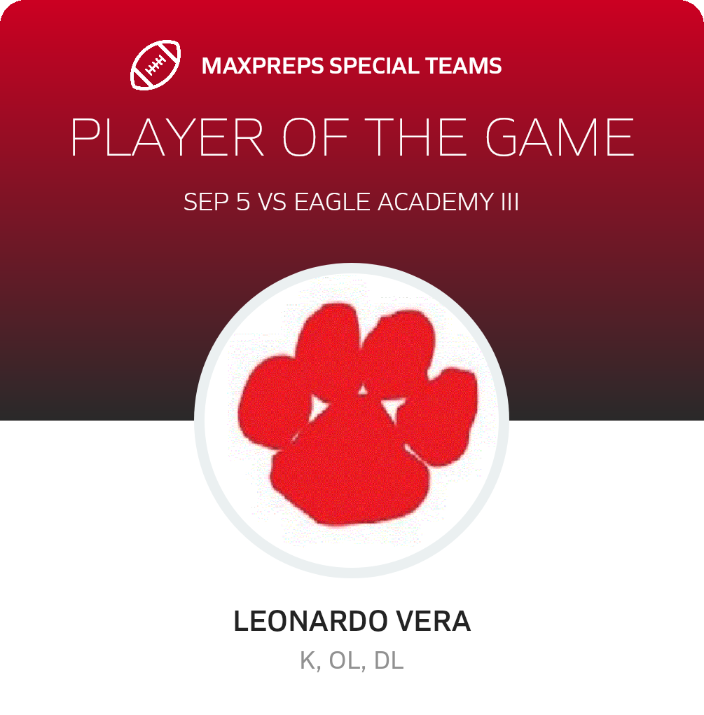 Players of the Game