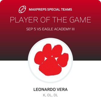 Players of the Game