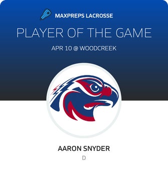 Player of the Game