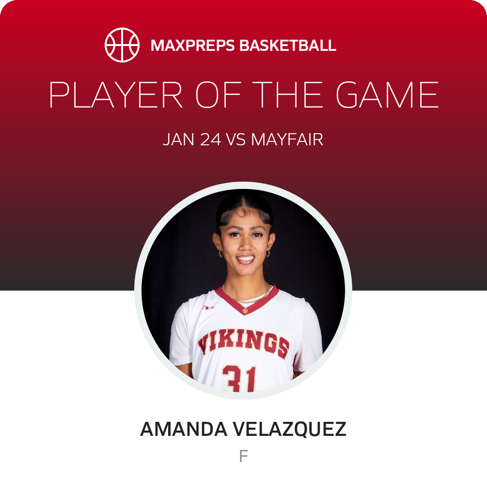 Player of the Game