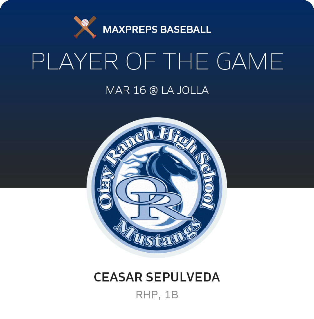 CEASAR SEPULVEDA Player of the Game badge