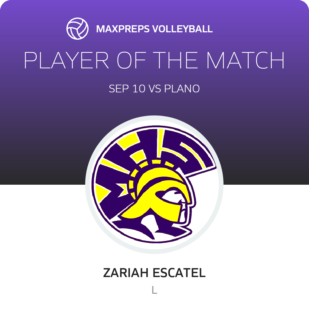 Player of the Match