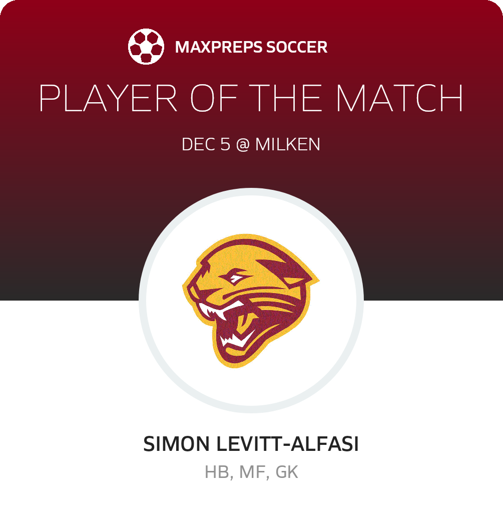 Player of the Match