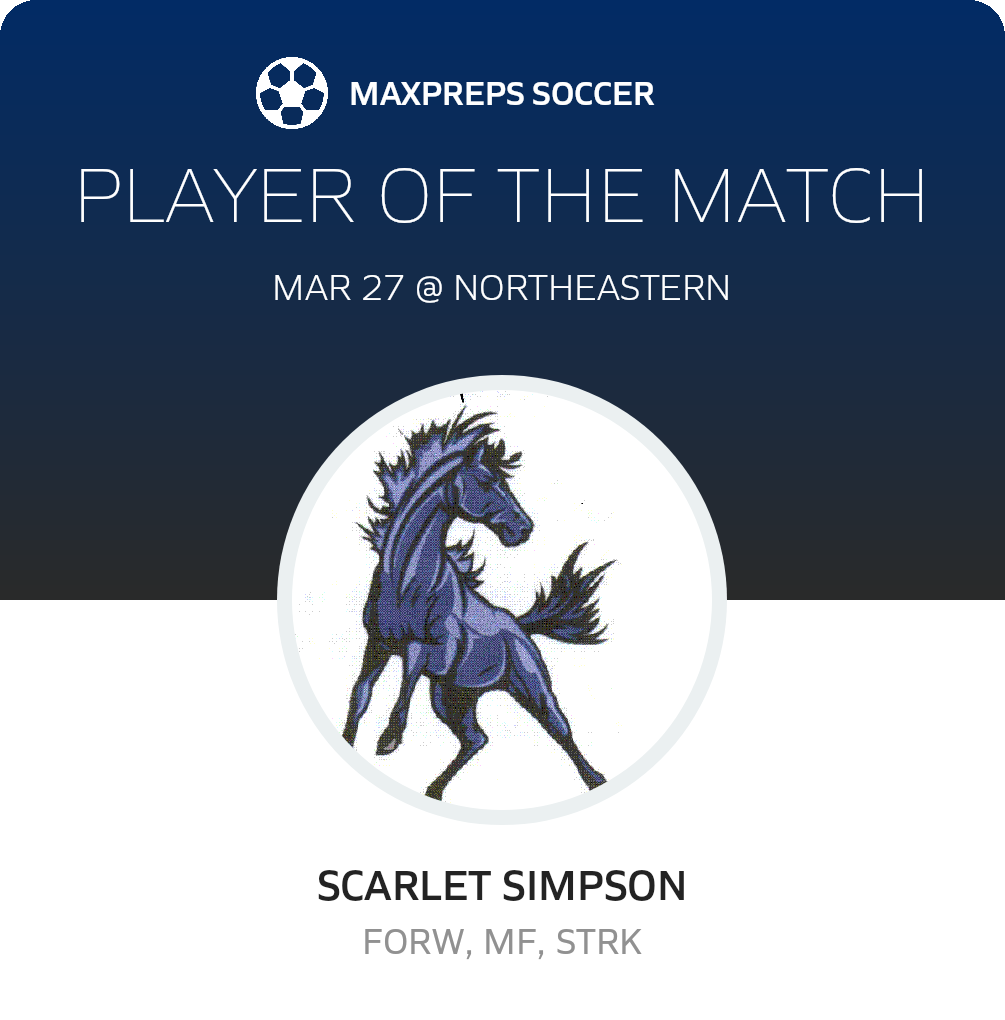 Player of the Match