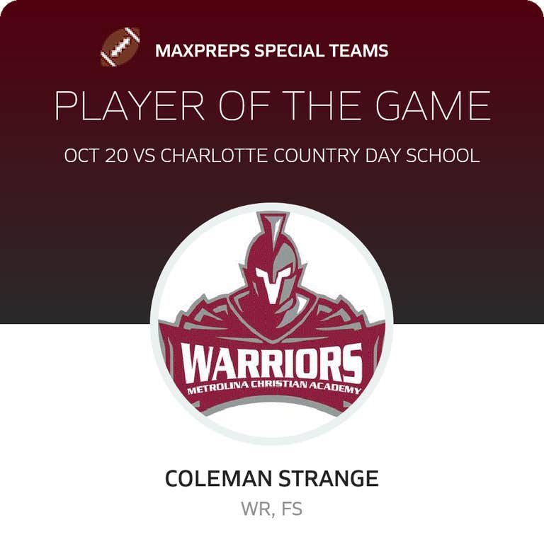 Player of the Game
