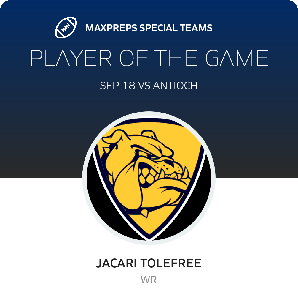 Players of the Game