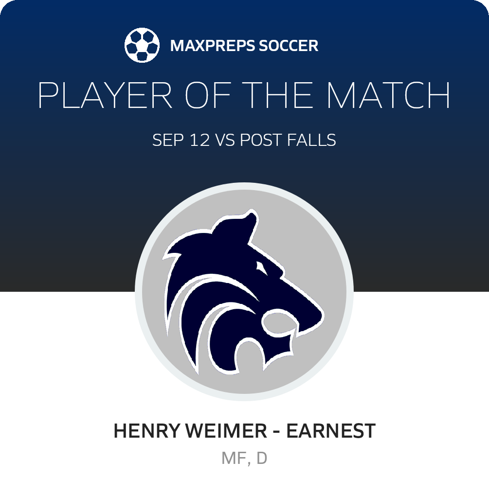 Player of the Match