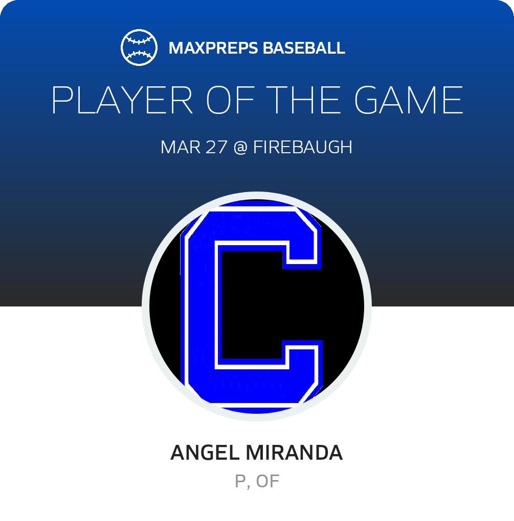 #14 Angel Miranda Player of the Game badge