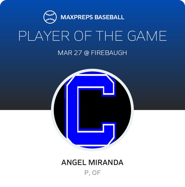 #14 Angel Miranda Player of the Game badge
