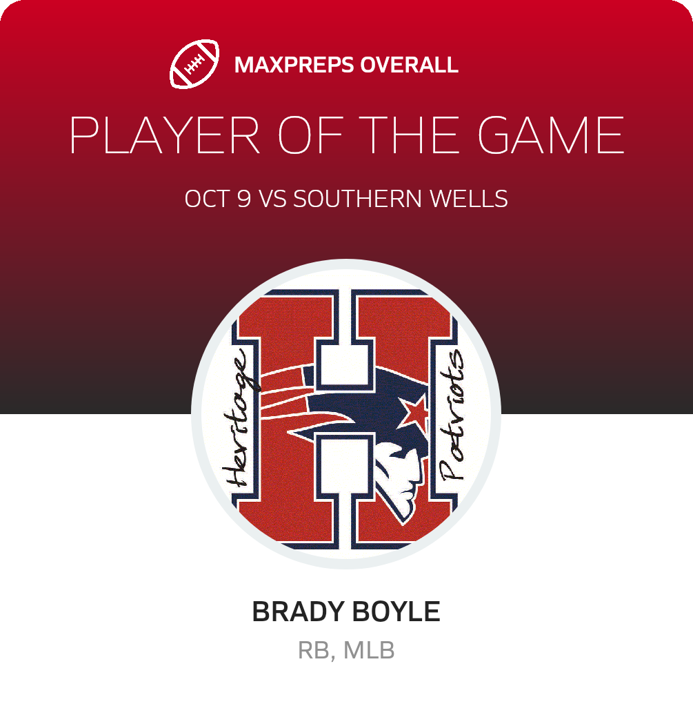 Players of the Game