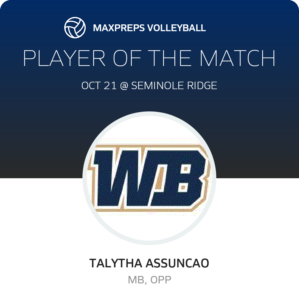 Player of the Match