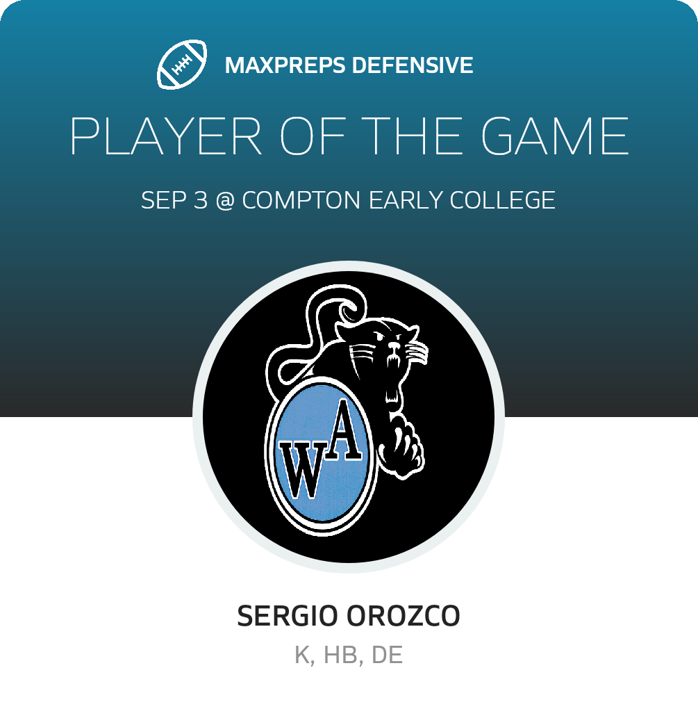 Players of the Game