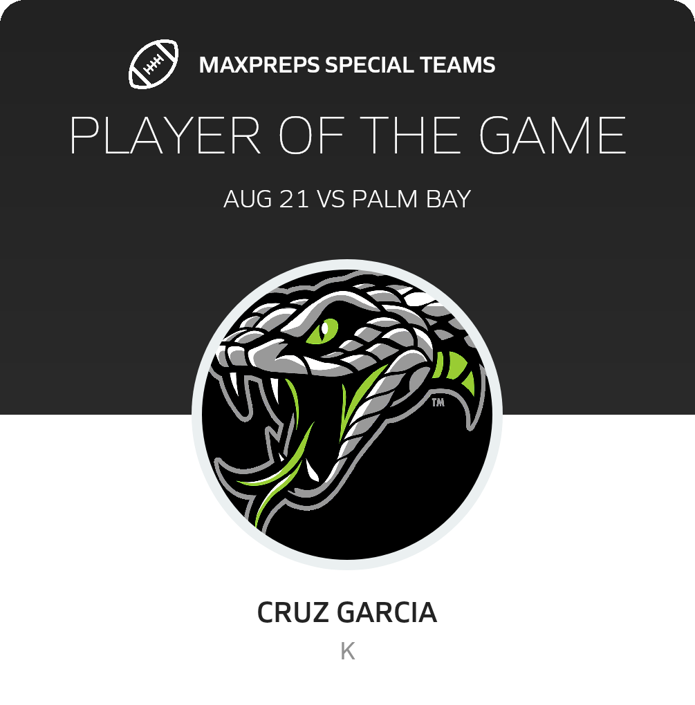 Players of the Game