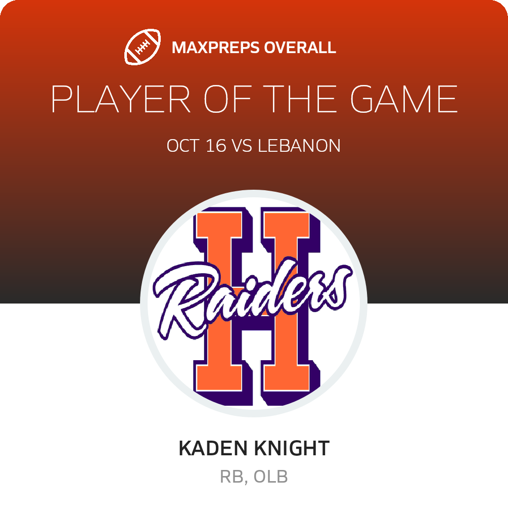 Players of the Game