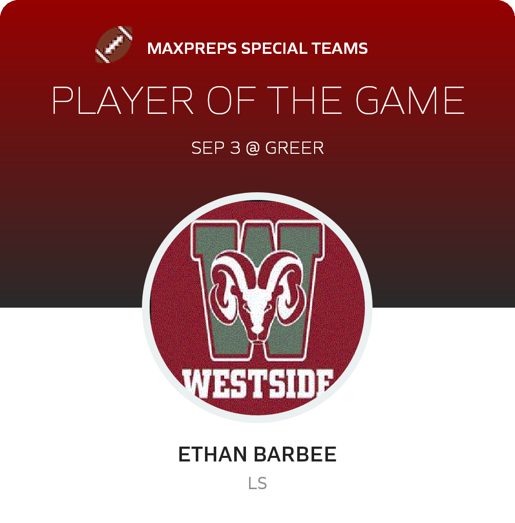 Player of the Game