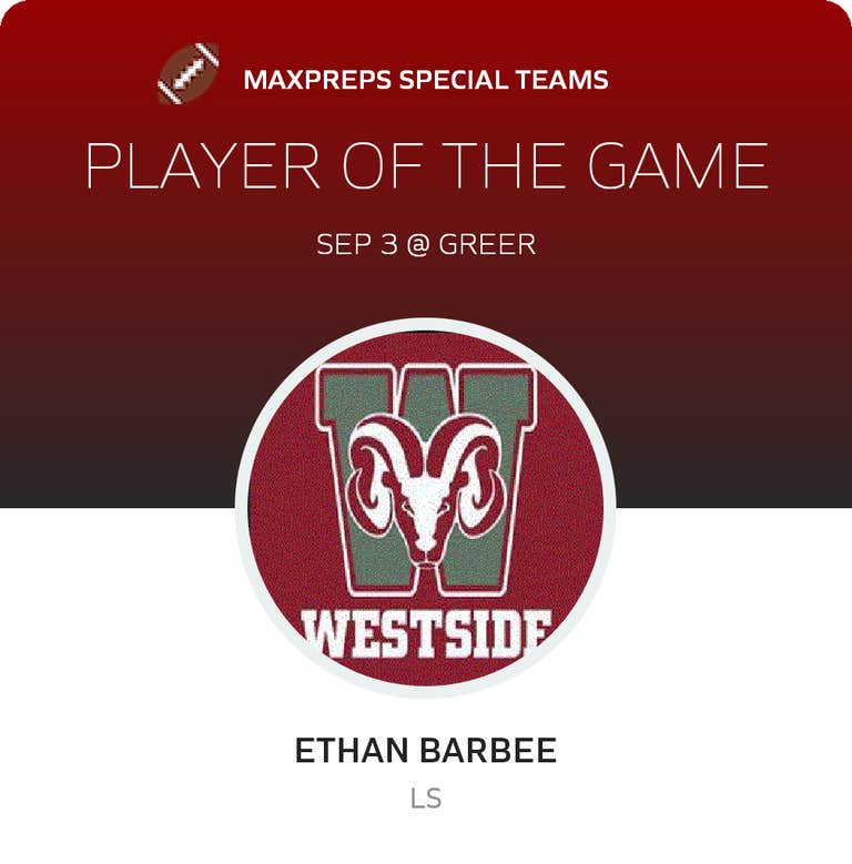 Player of the Game