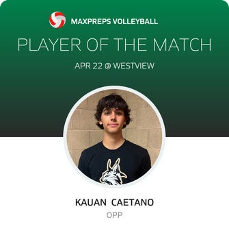 Player of the Match