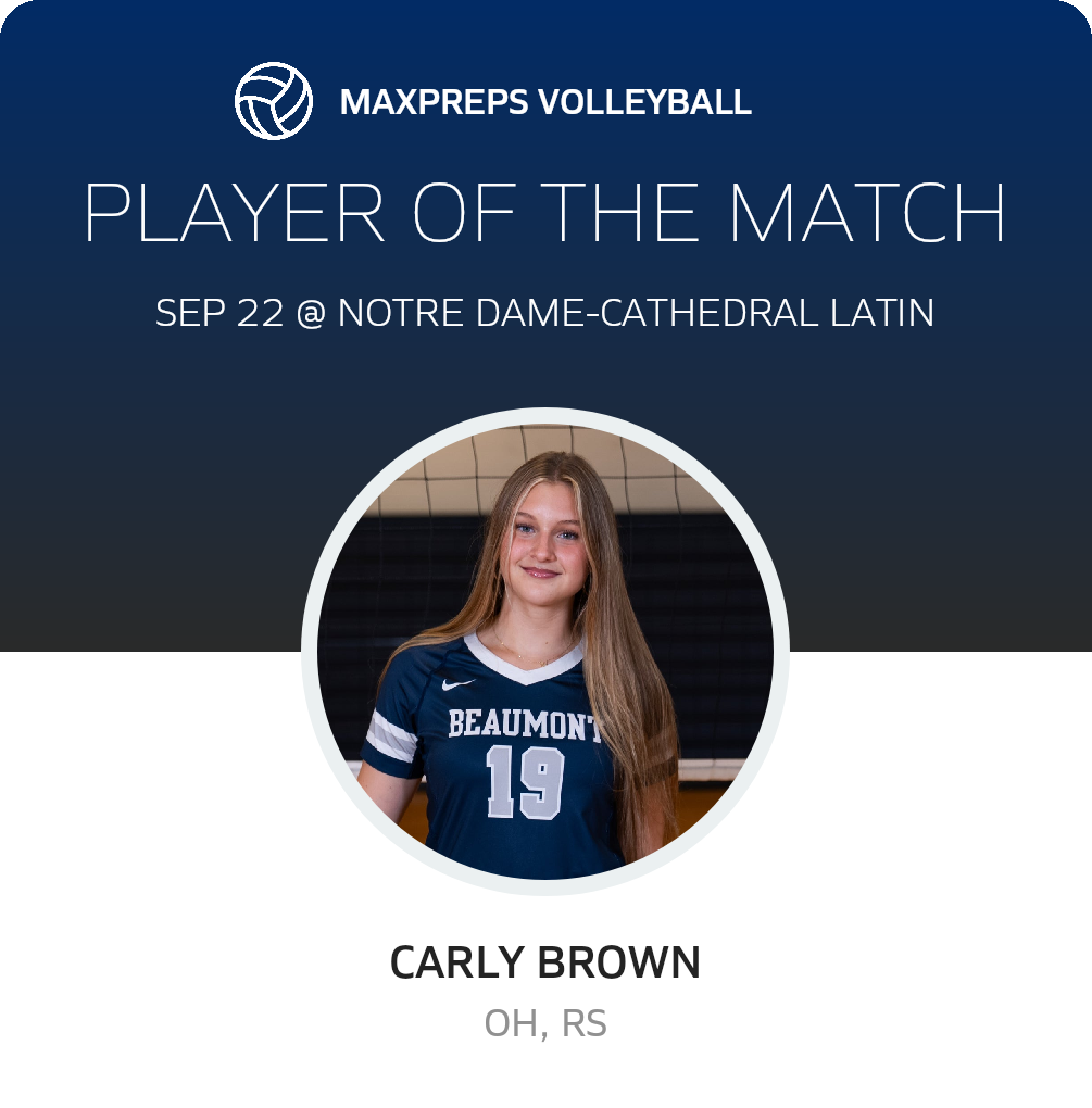 Player of the Match