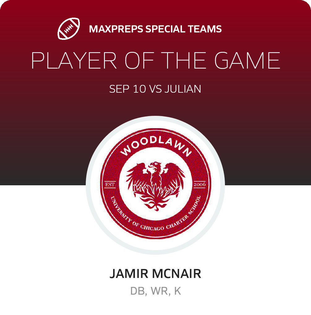 Players of the Game