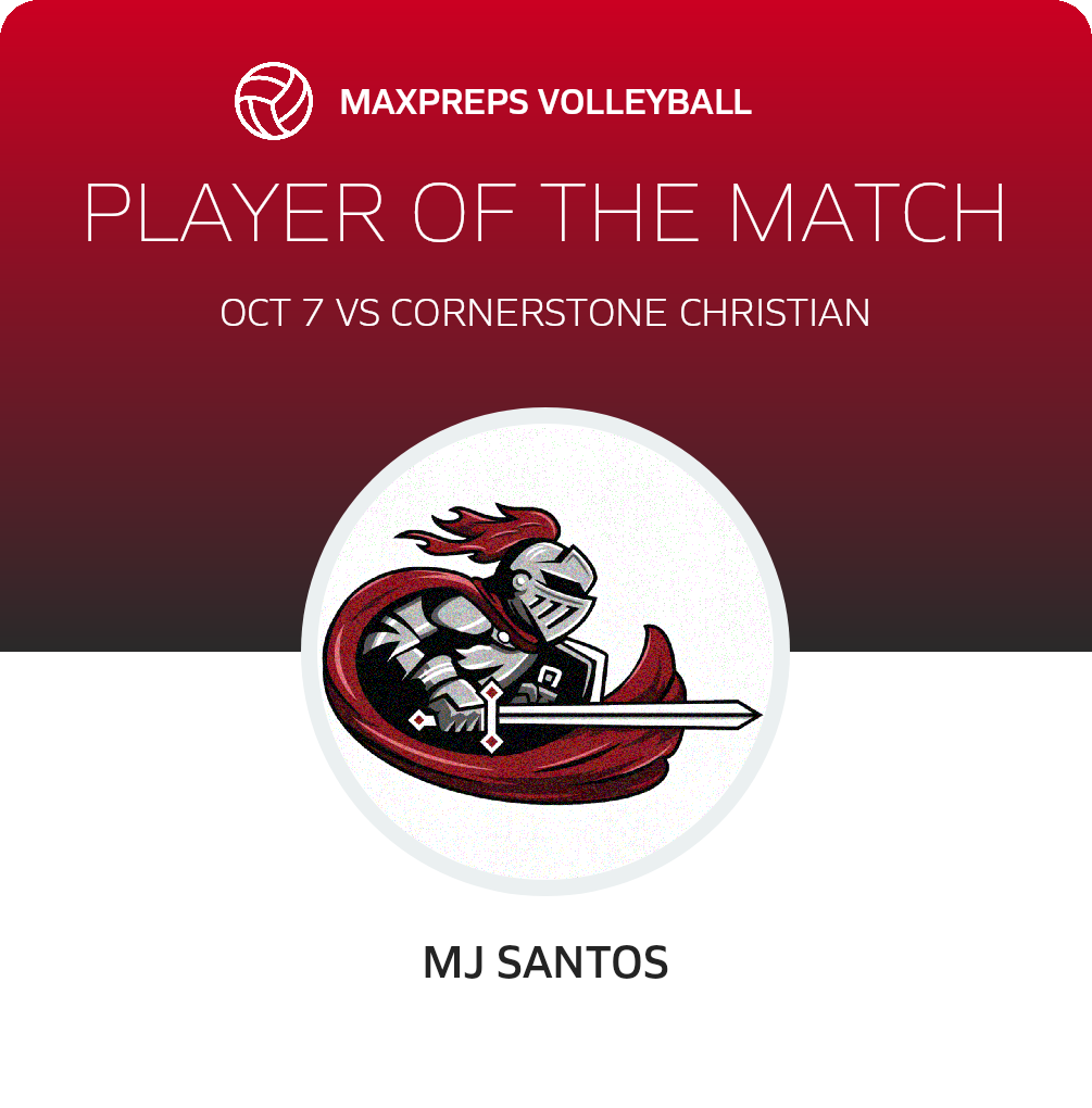 Player of the Match