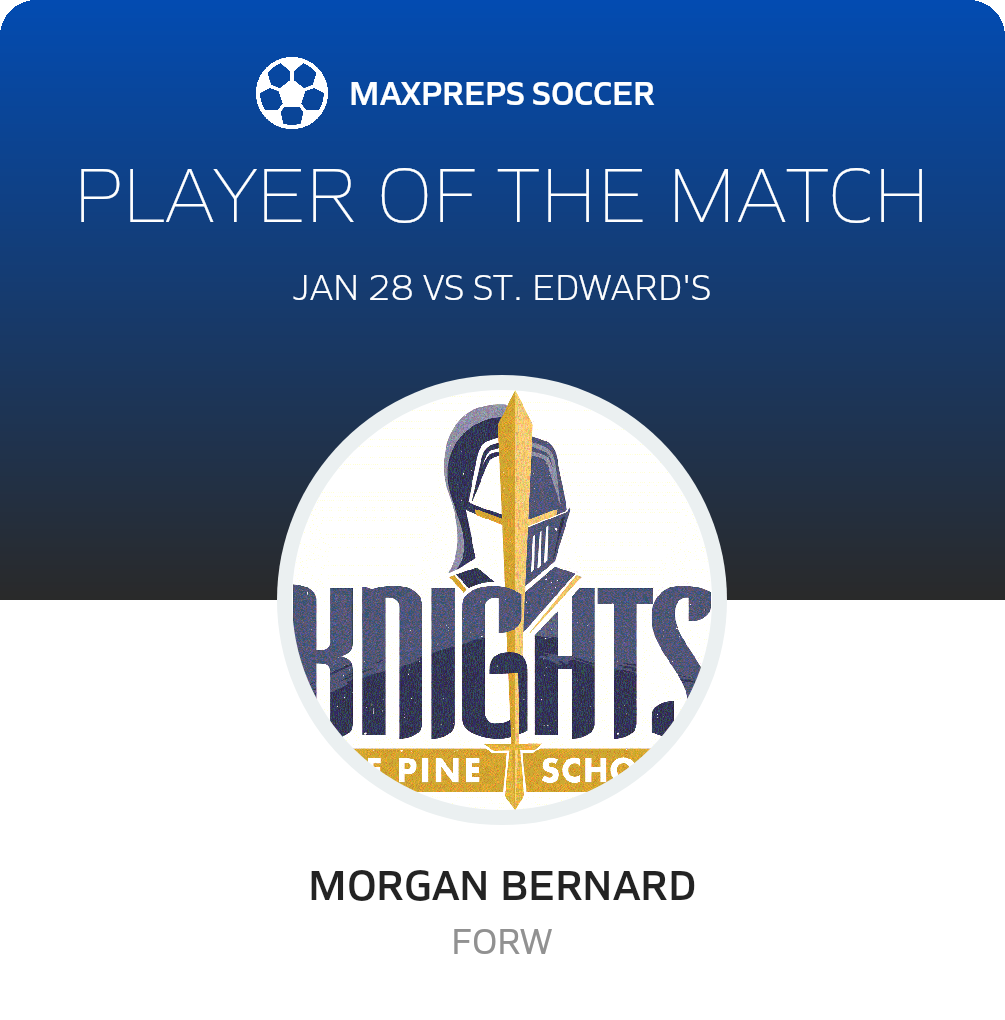Player of the Match