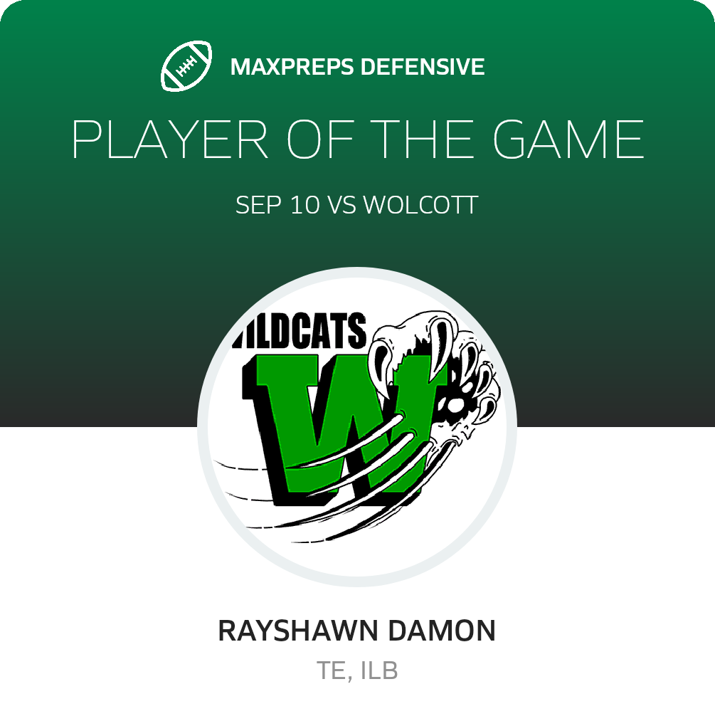 Players of the Game