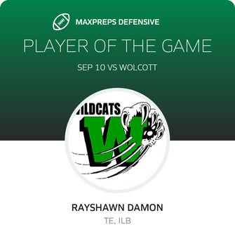 Players of the Game