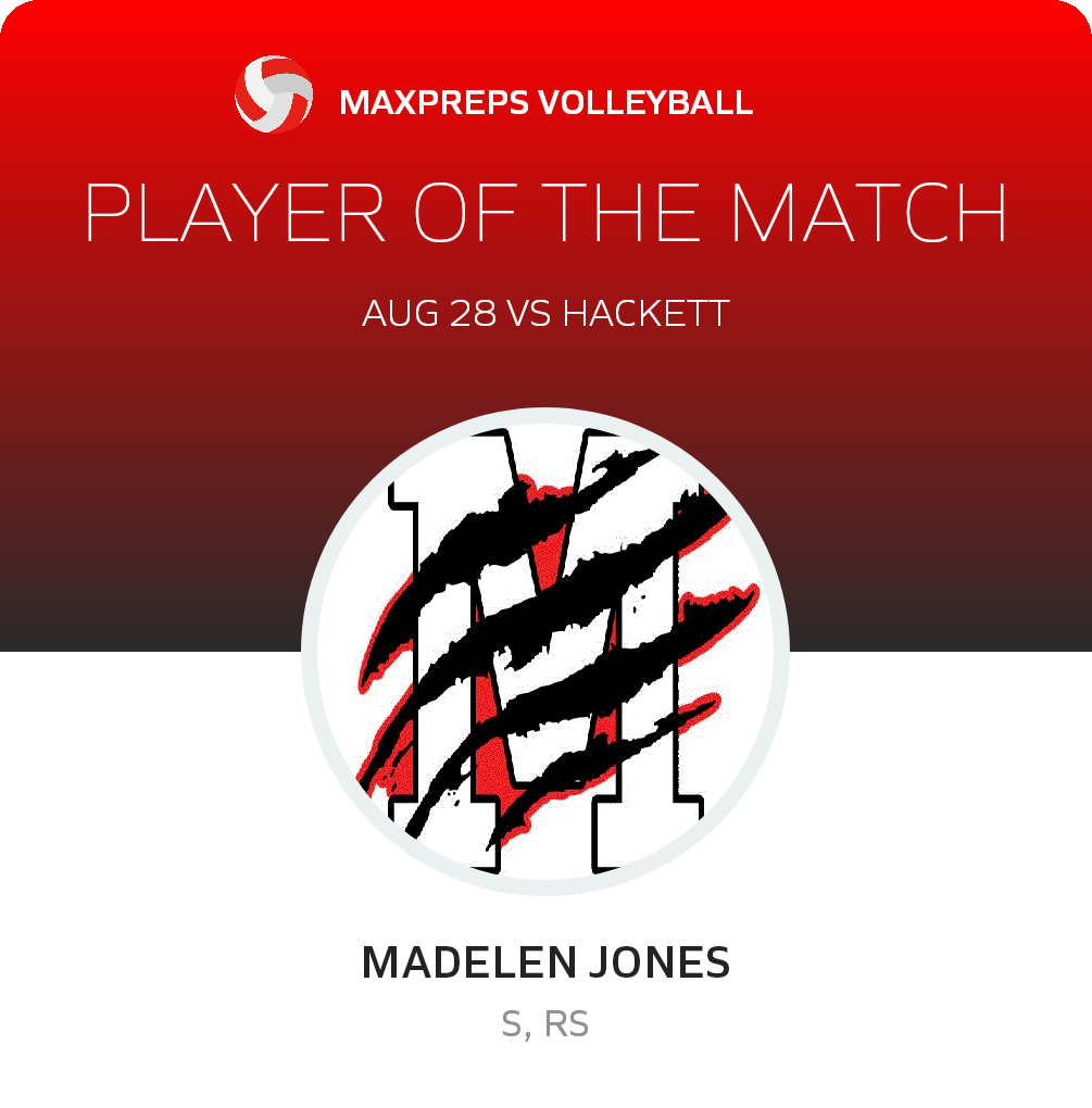 #13 Madelen Jones Player of the Game badge
