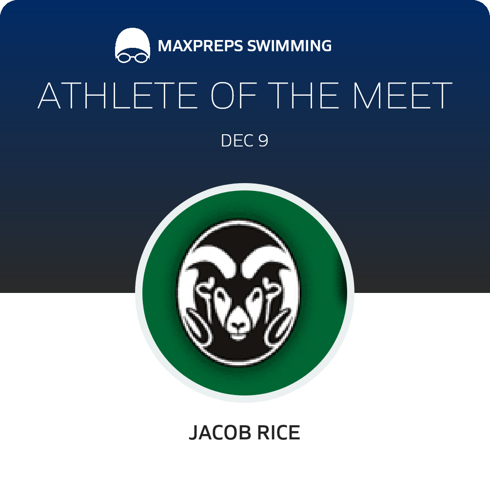 Athlete of the Meet