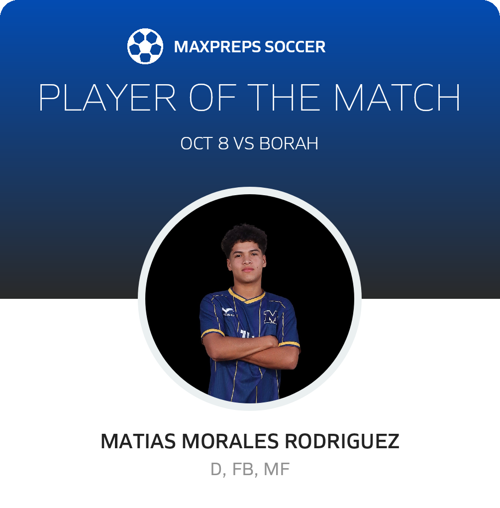 Player of the Match