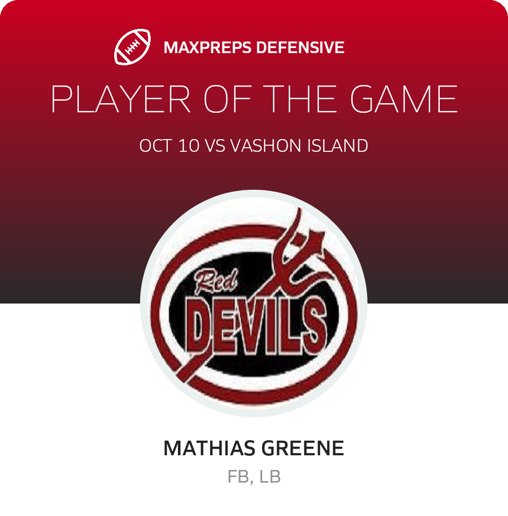 Players of the Game