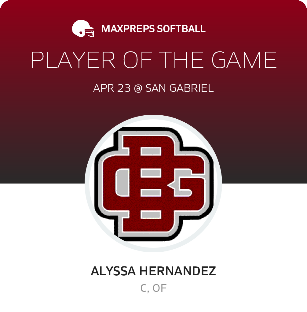 Player of the Game